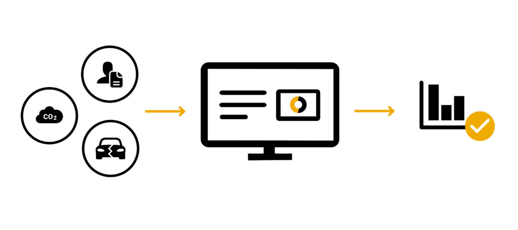 A software solution offers many advantages for fleet management, such as targeted analyses and reporting